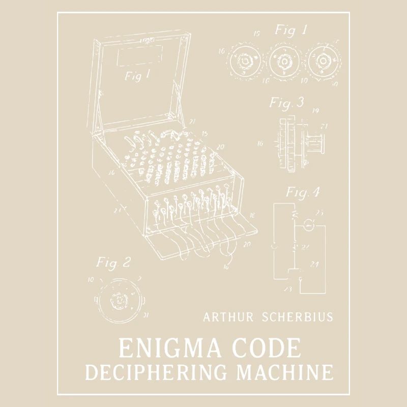 Illustration de la machine à déchiffrer le code Enigma