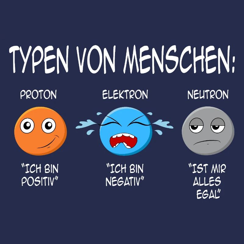 Physics Physicist Teacher Science Funny Saying