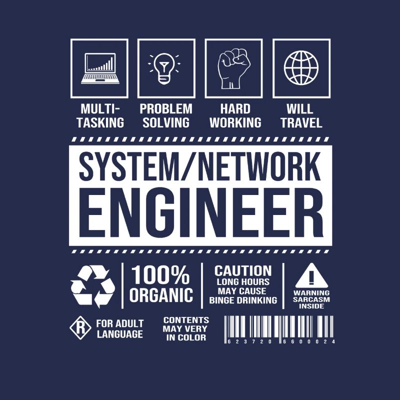 Netzwerk Informatiker Programmierer Admin