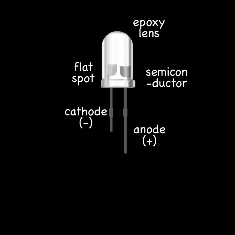 electronics white LED with description as a gift