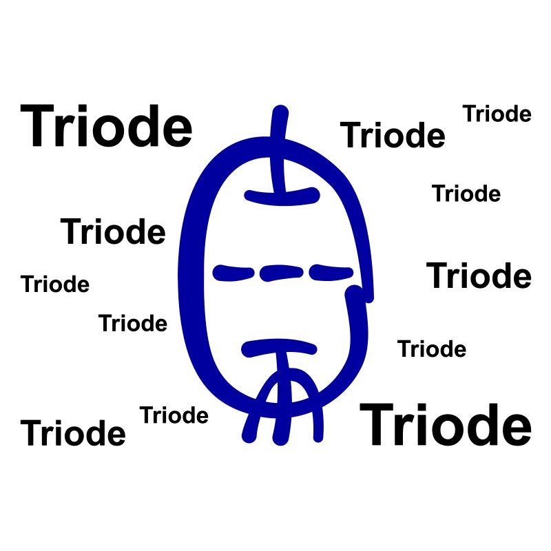 Triode dans le style calligraphie avec texte