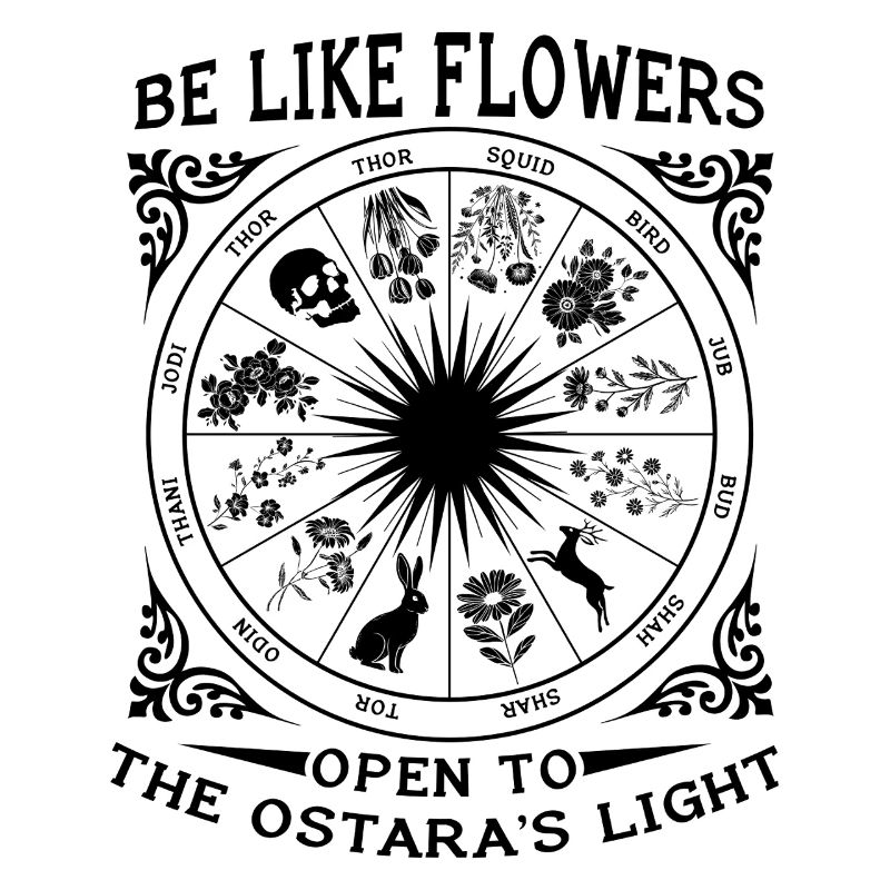 Sois comme les fleurs Joyeuse Pâques Ostara Lumière