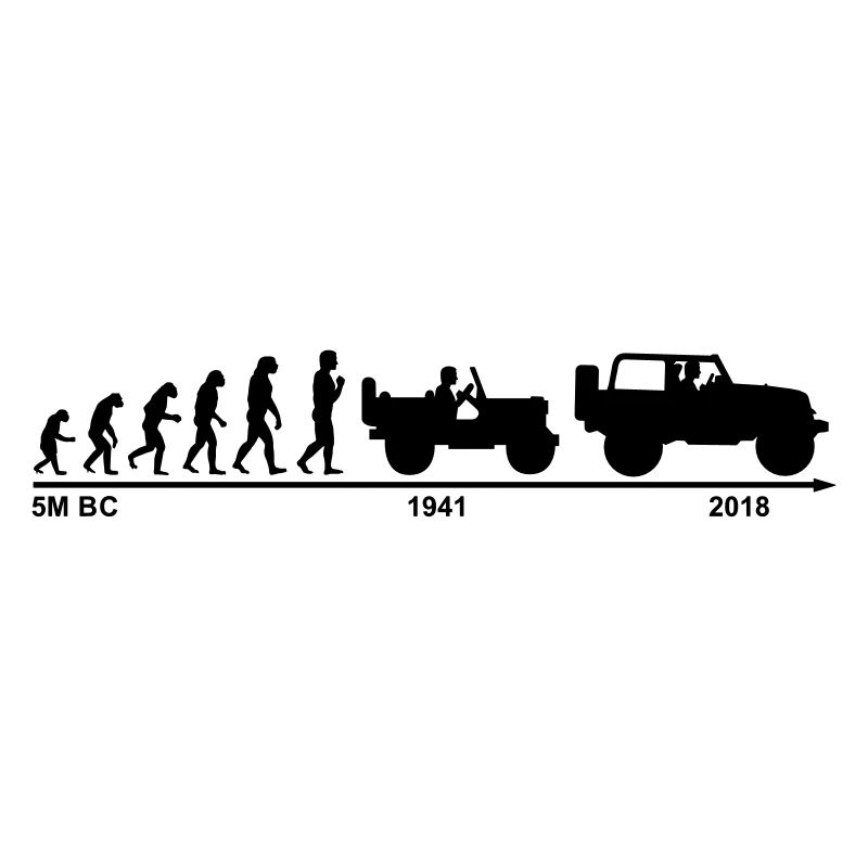 jeep evolution