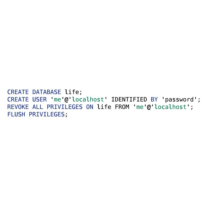 SQL PSEUDO - DATABASE LIFE WITHOUT PERMISSIONS