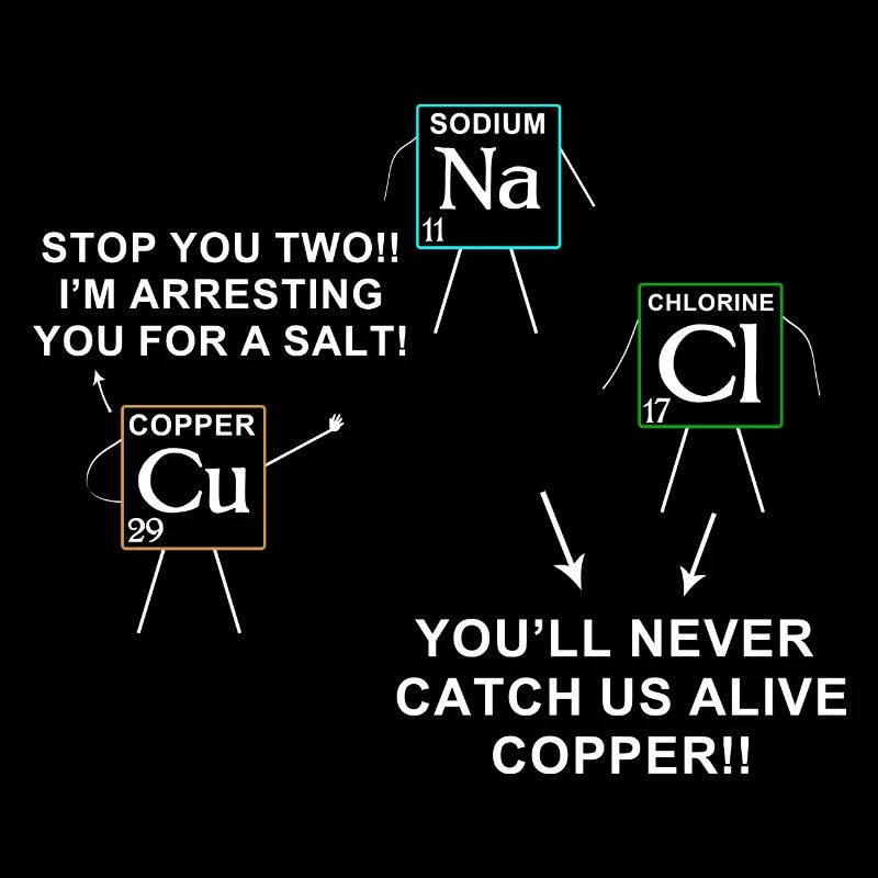 science