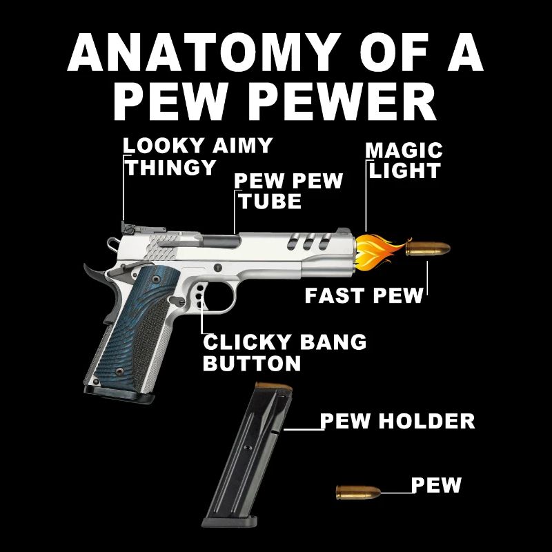 Anatomie eines Pew pewer