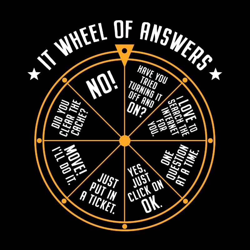 IT Support Glücksrad Service Desk IT Helpdesk Nerd