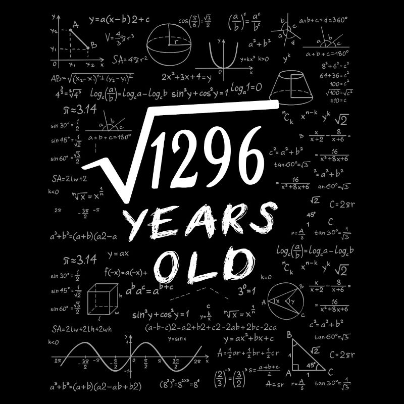 36th Birthday 36 years Square root of 1296 math