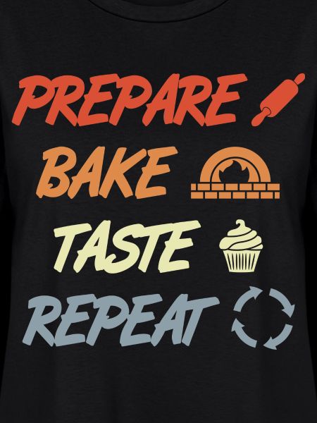 Prepare Bake Taste Repeat