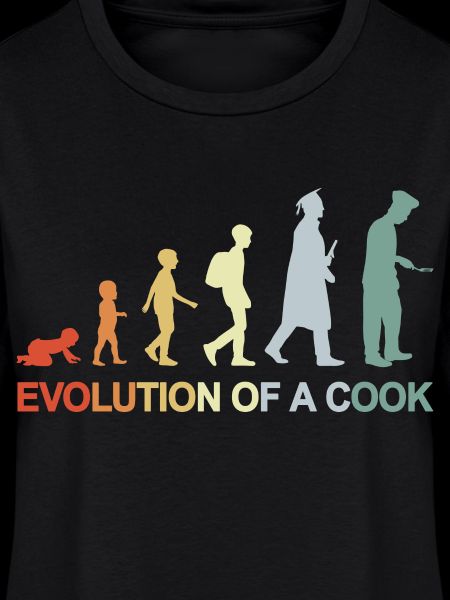 Evolution Of A Cook