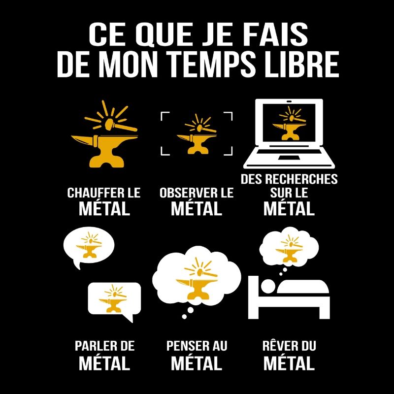 Ce que je fais de mon temps libre Forge et enclume