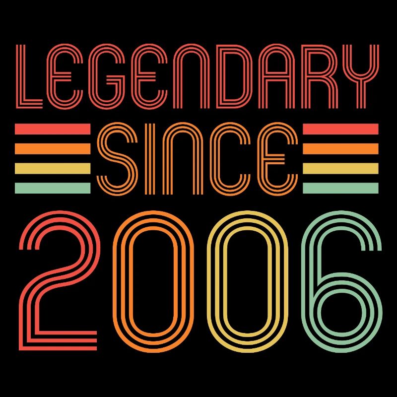Legendary since 2006, Retro, Geburtstag