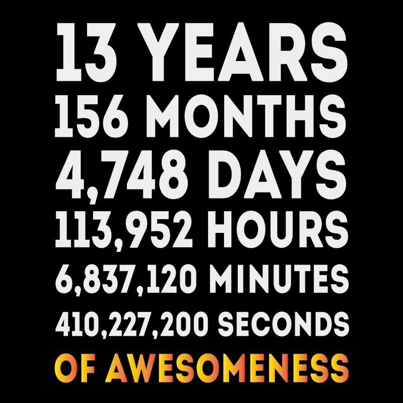 13 Years Birthday Countdown Design for Teens