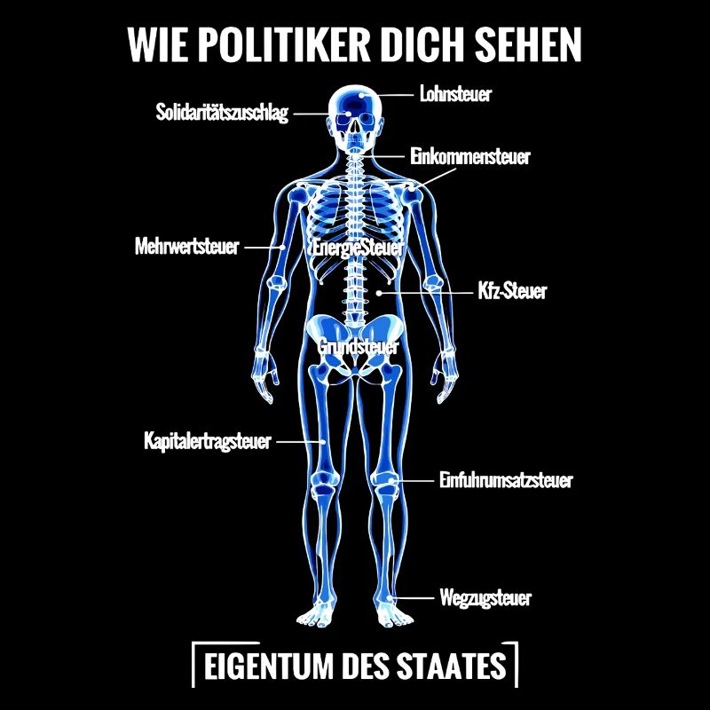 Plan de démantèlement du contribuable Anatomie