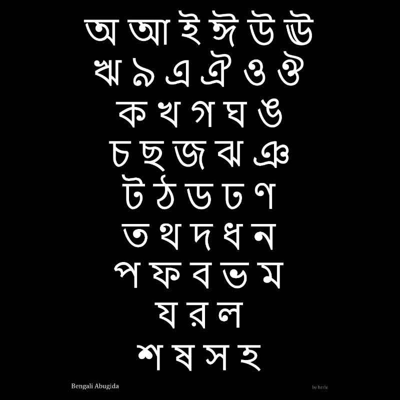 Abugida bengali (blanc)