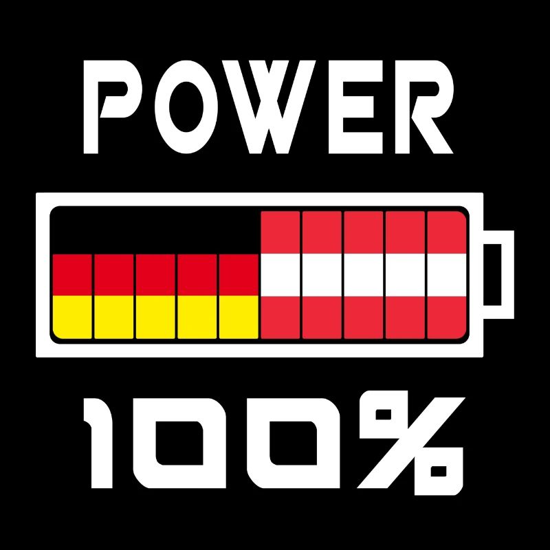 Germany and Austria Power 100%