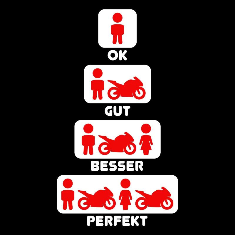 Motorrad Evolution Entwicklung Biker Motorräder