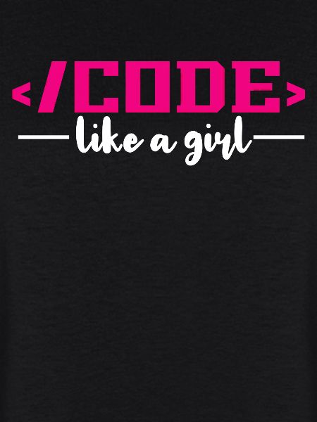 Codage Programmation informatique