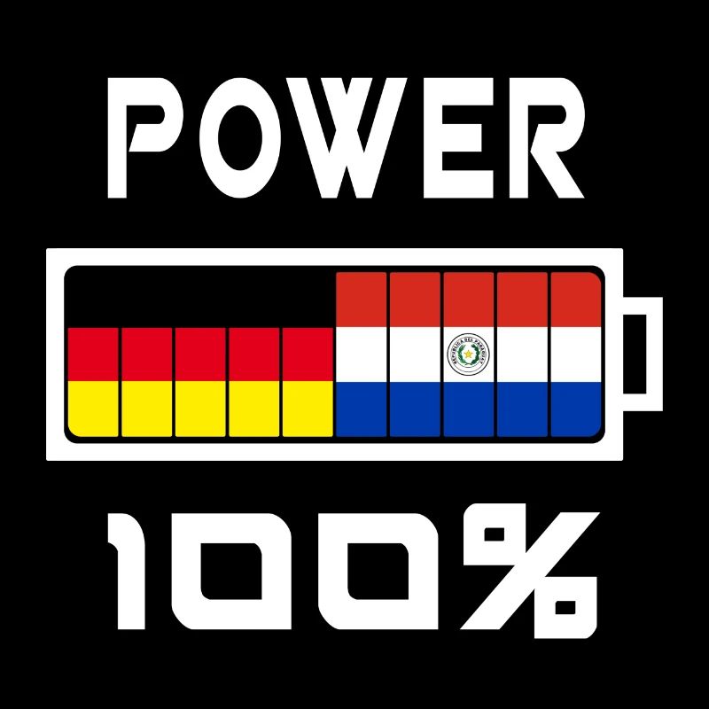 Germany and Paraguay Power 100%