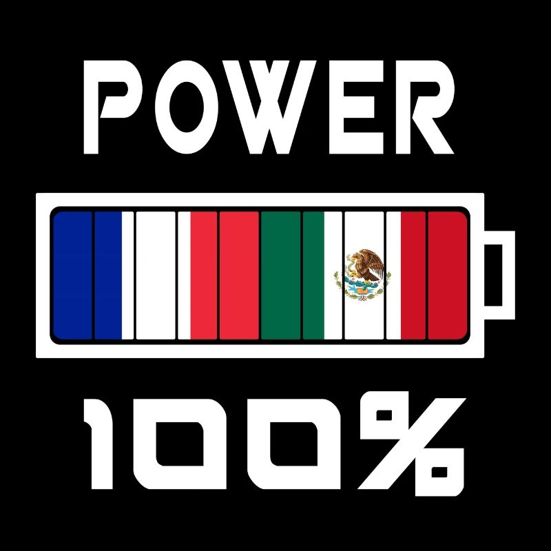 Mexiko und Frankreich ernähren sich zu 100%