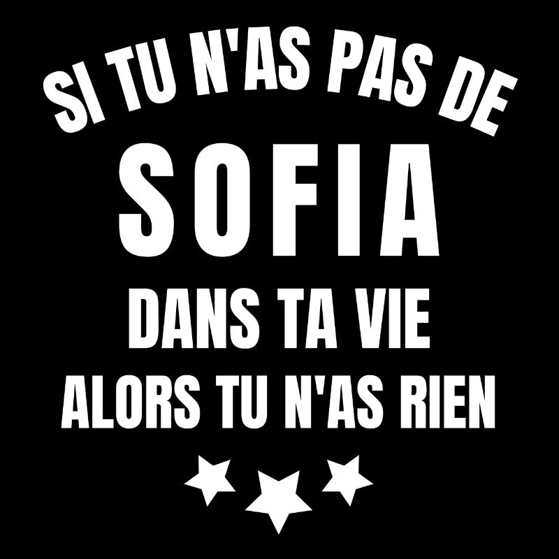 Sofia, prénom Sofia, anniversaire Sofia