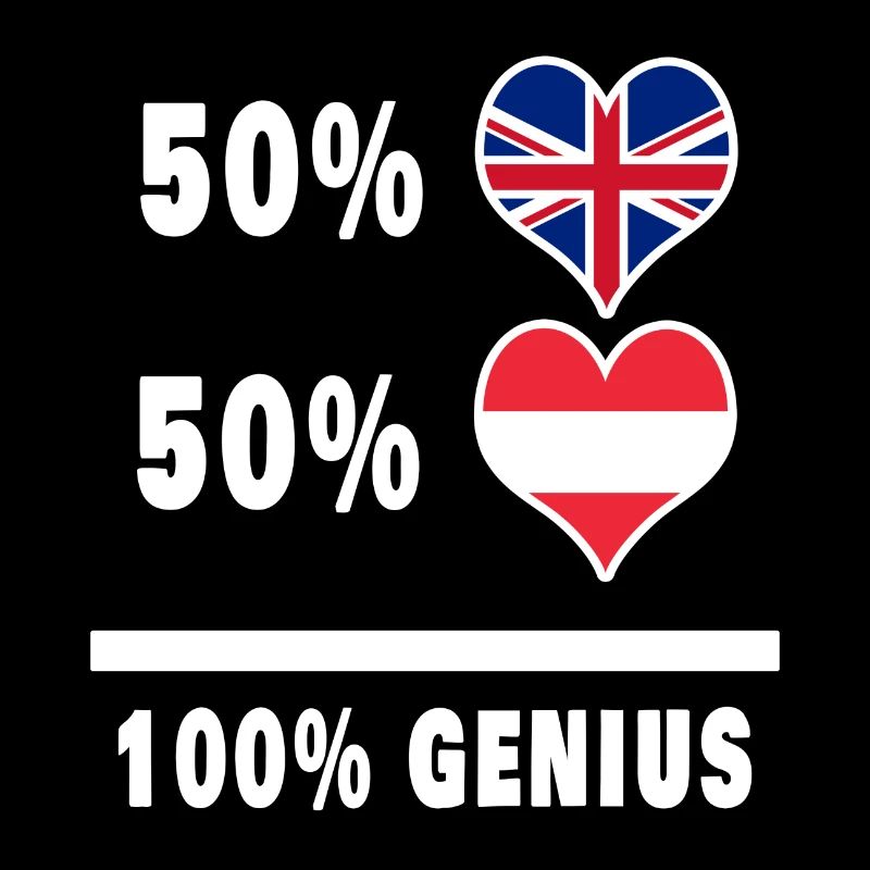 Austria and Great Britain 100% Genius Flag