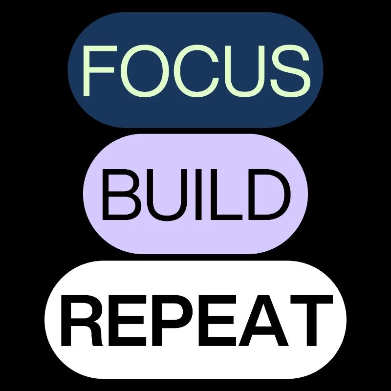 Focus, Build, Repeat – Creator Mindset