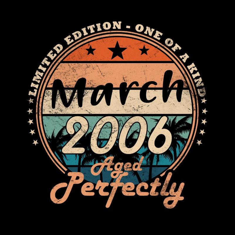 20th Birthday March 2006