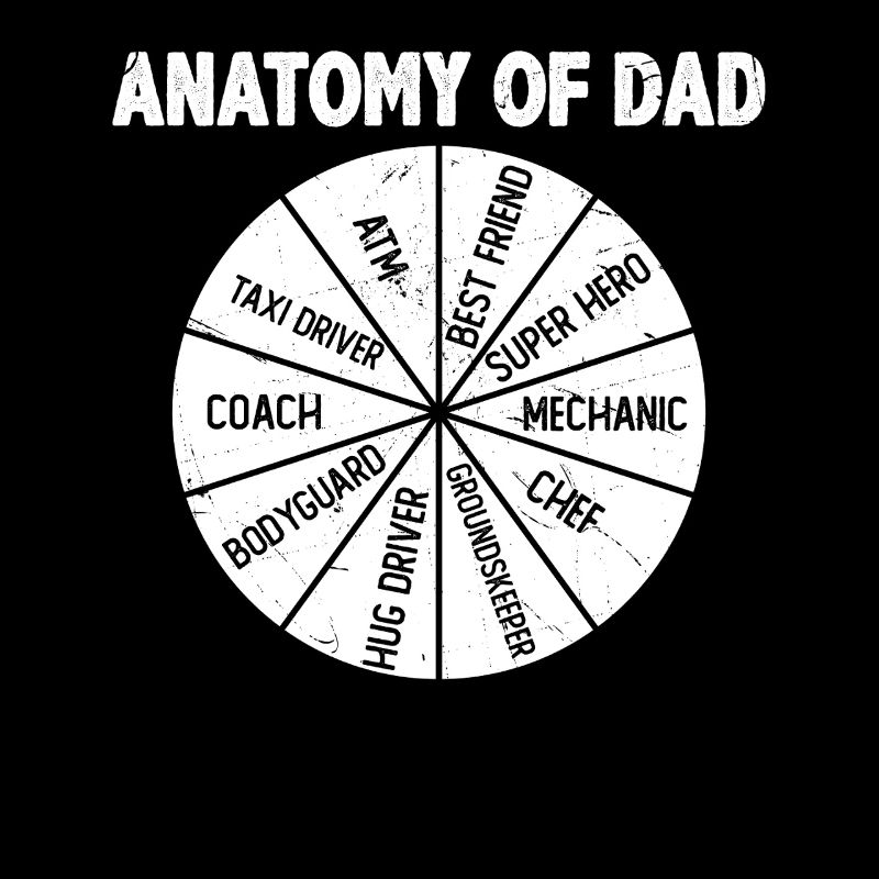 L’anatomie de papa – La Roue des loisirs
