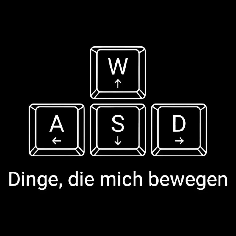 WASD Dinge die mich bewegen PC Computer