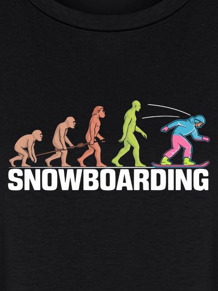 Evolution of Snowboarding Design