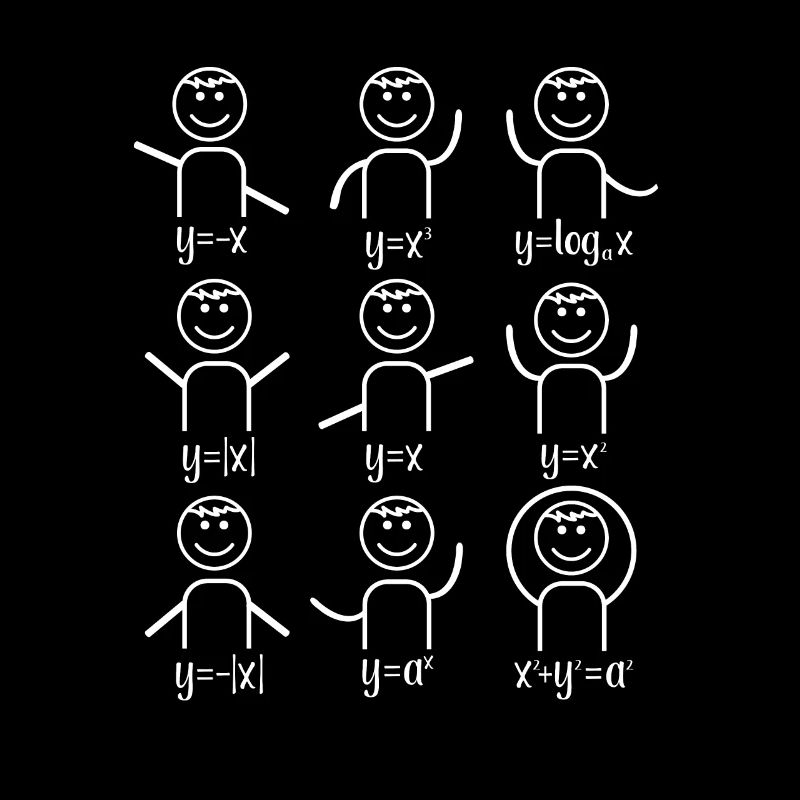 Math teacher algebra dance math