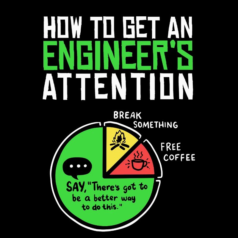 Engineer: How to Get Their Attention