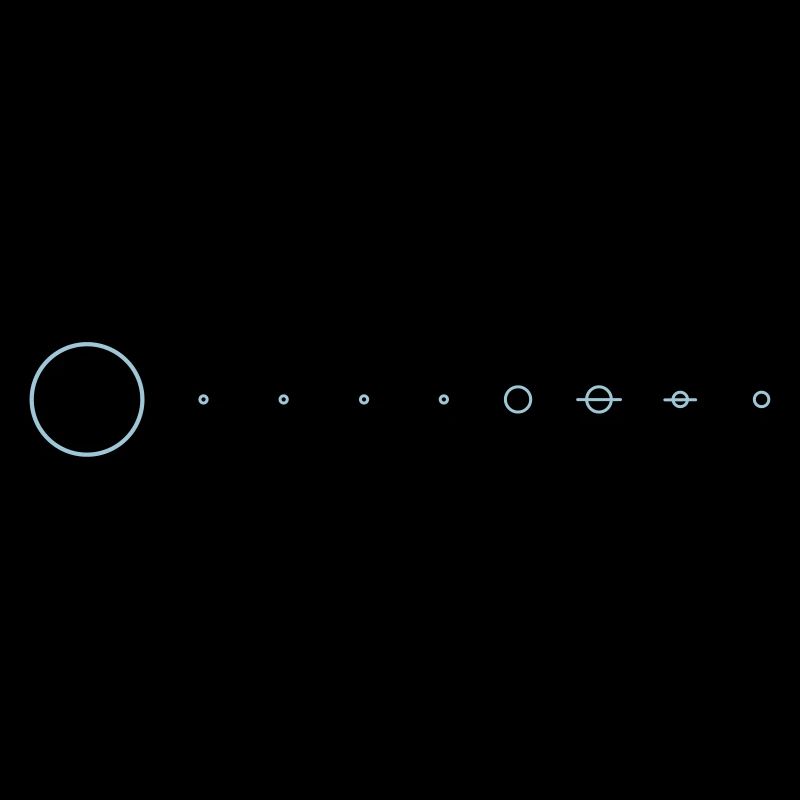 solar system