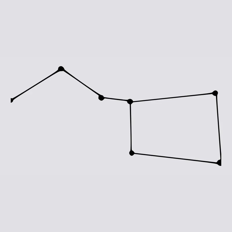 Constellation de la Grande Ourse