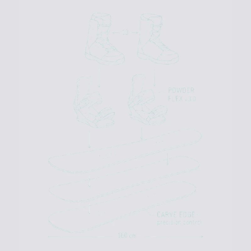 Conception de technique de plan de snowboard