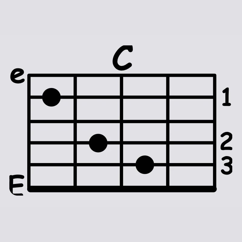 chord