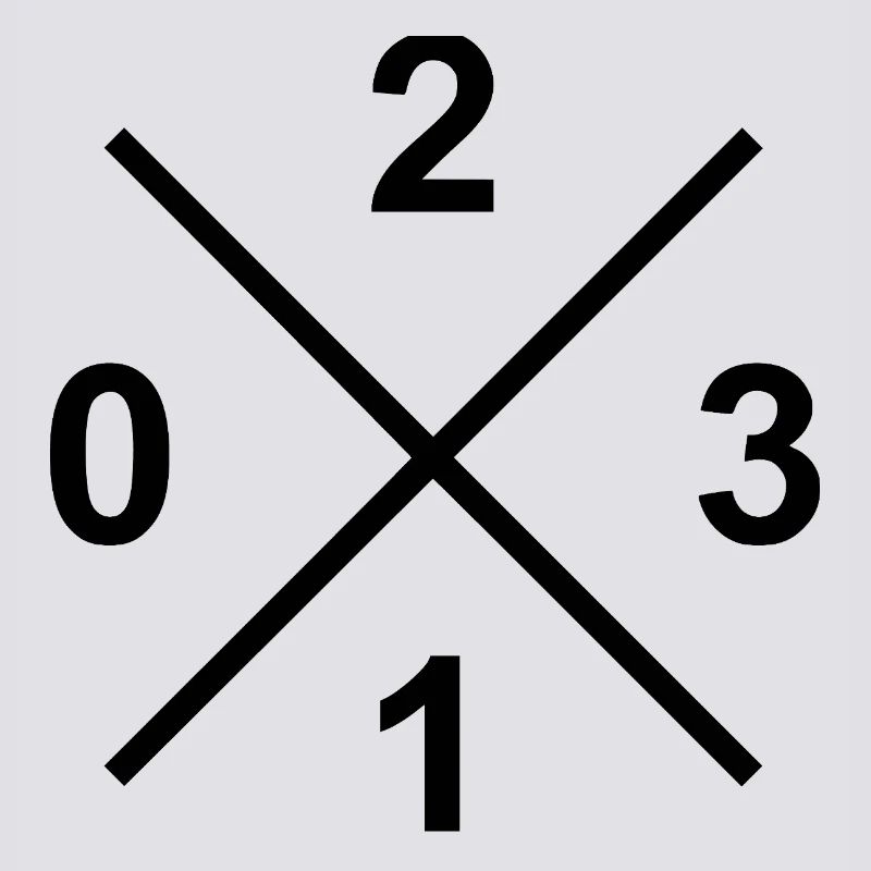Dialling Code 0231 – Ruhrpott Liebe Dortmund Shirt