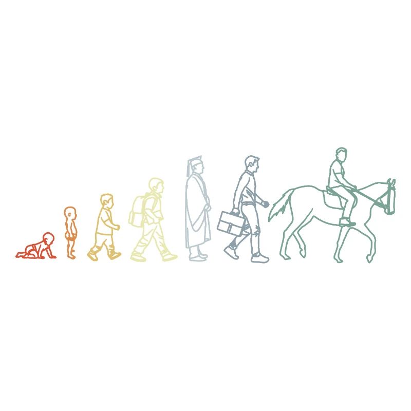 Évolution équestre