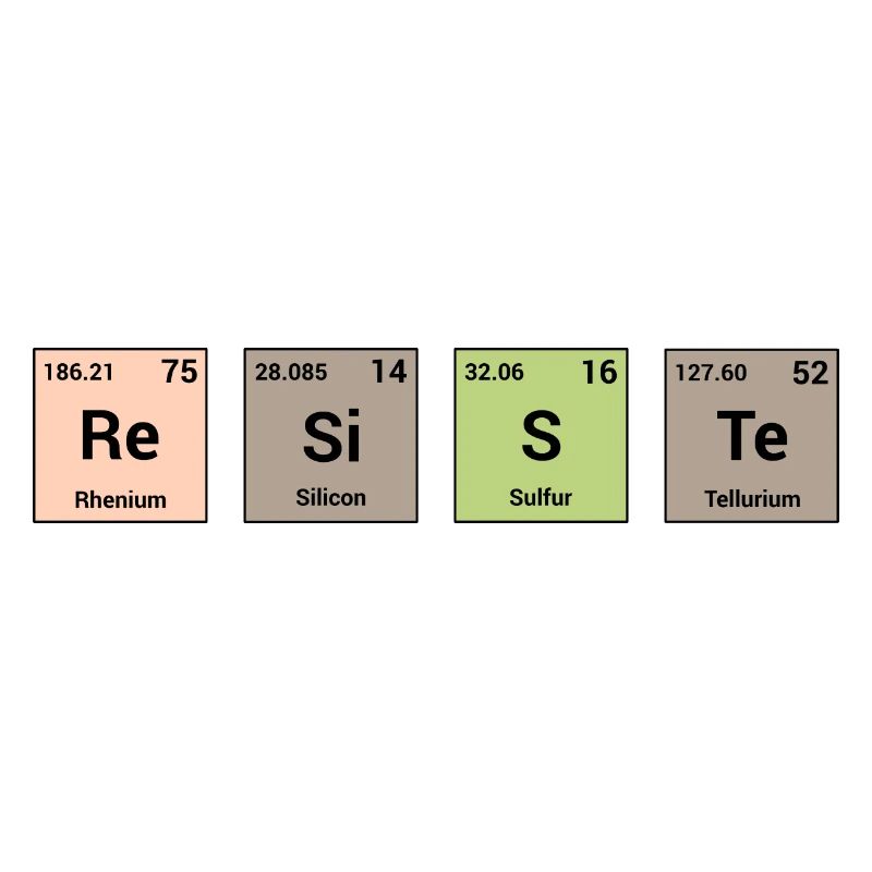 Resists in periodic elements