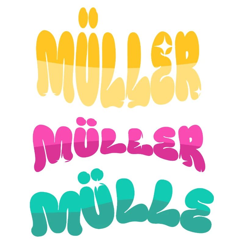 Müller Name Nachname