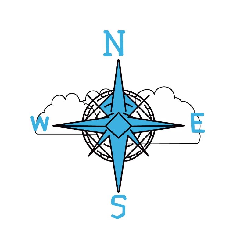 Clouds Sky Compass Direction