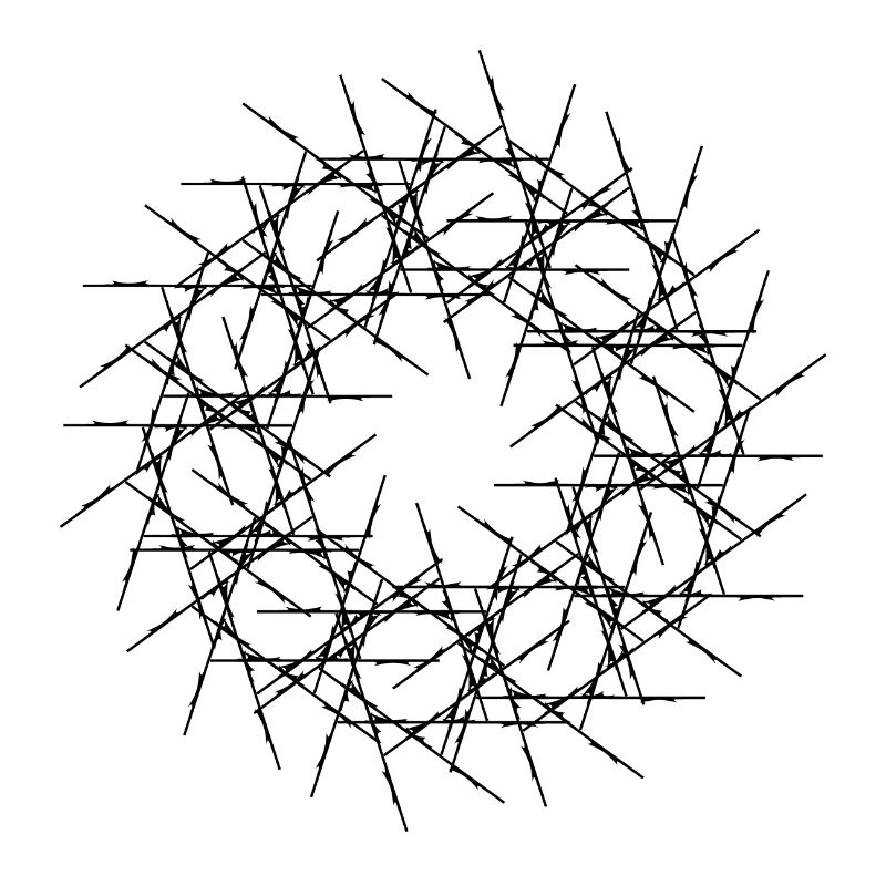 Strahlen KUNST | Braiding | Chain