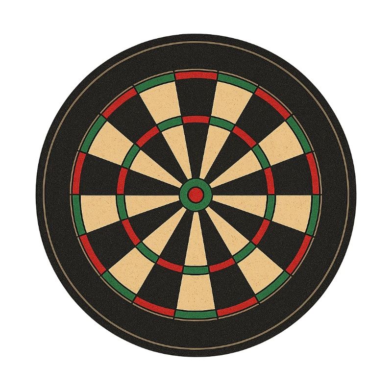 cible