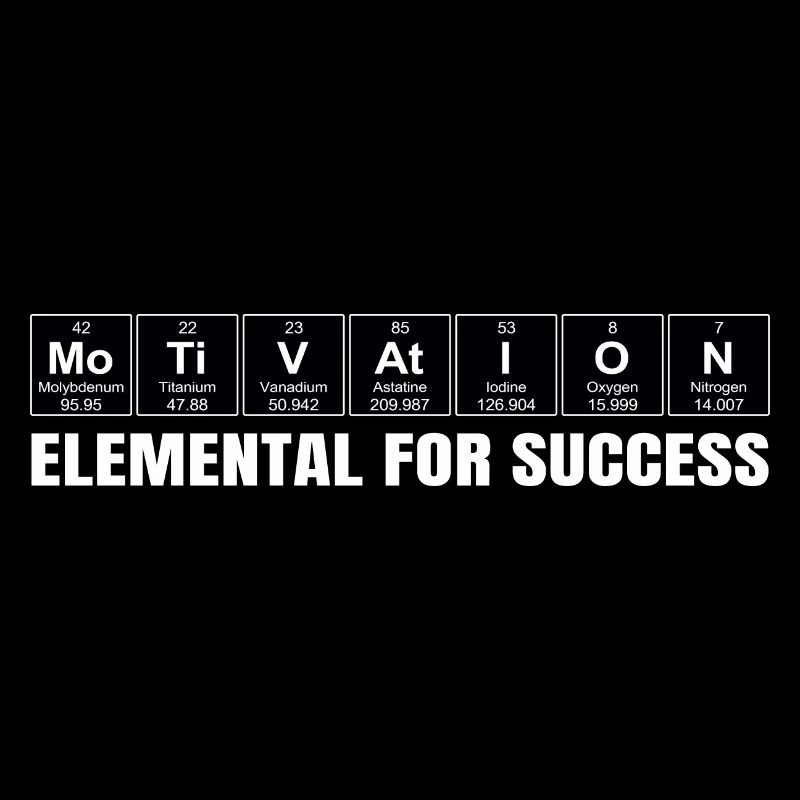 Motivation – Tableau périodique élémentaire du succès