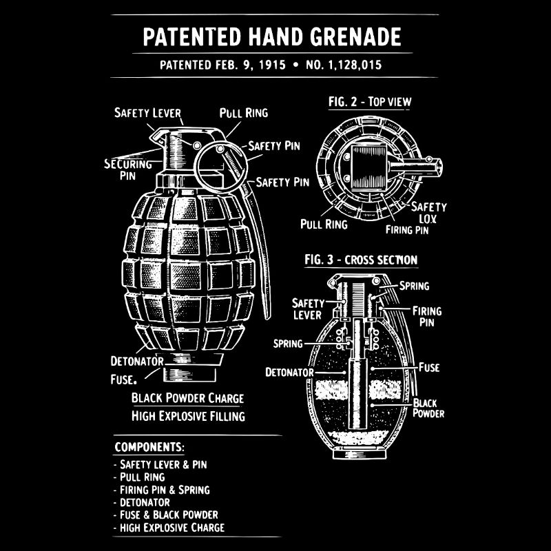 Plan de brevet pour grenade vintage