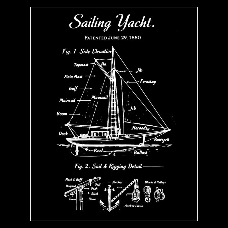 Sailing Yacht Blueprint