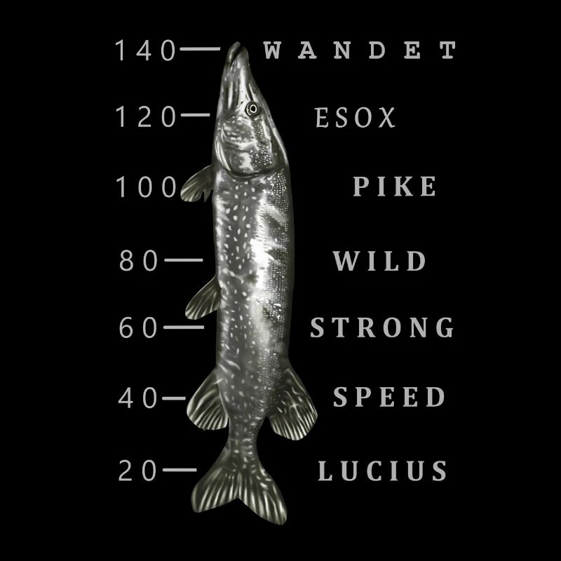 Big Pike
