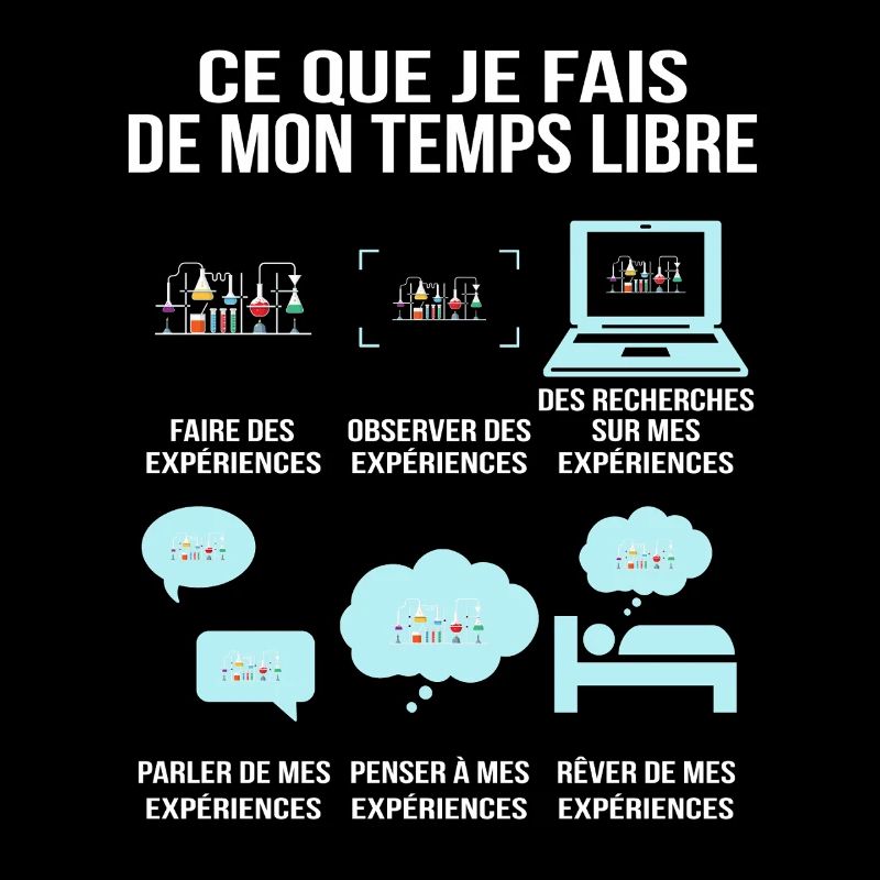 Ce que je fais de mon temps libre Passion Chimie
