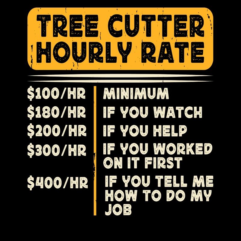 Baumpfleger Holzarbeiter Waldarbeiter Geschenk